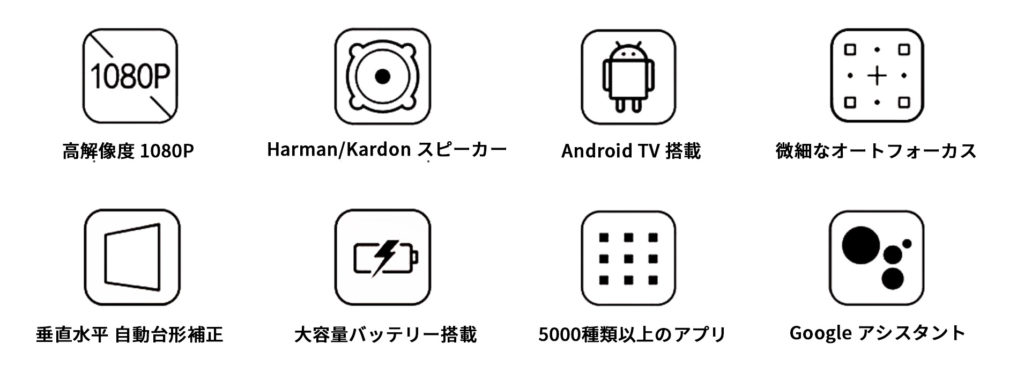 【即発送可能】 XGIMI MoGo オートフォーカス Harman/Kardon プロジェクター - l-s.co.jp